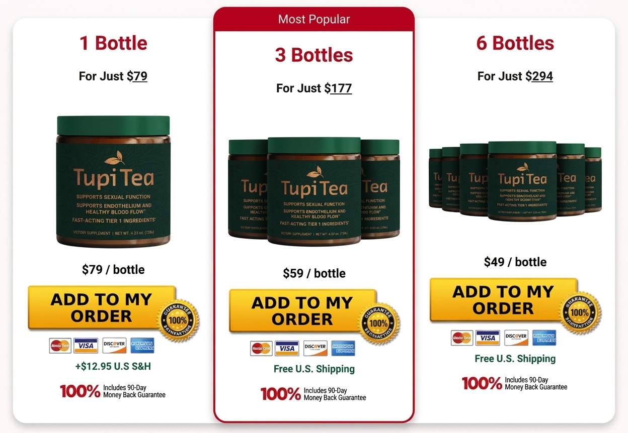 Tupi Tea pricing: 1 bottle $79, 3 bottles $177, 6 bottles $294